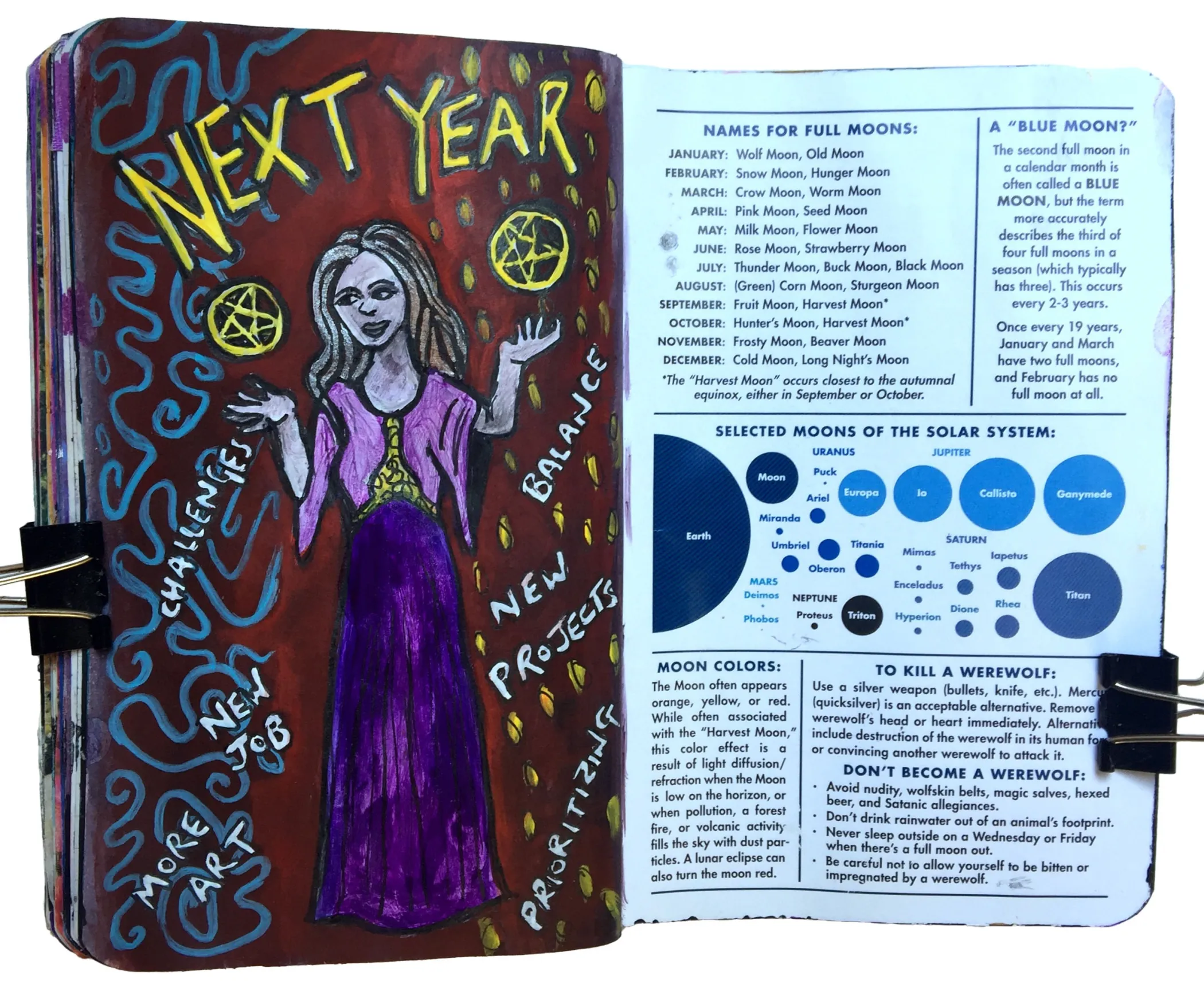 An art journal illustration based on a tarot card about my plans for the next year.
