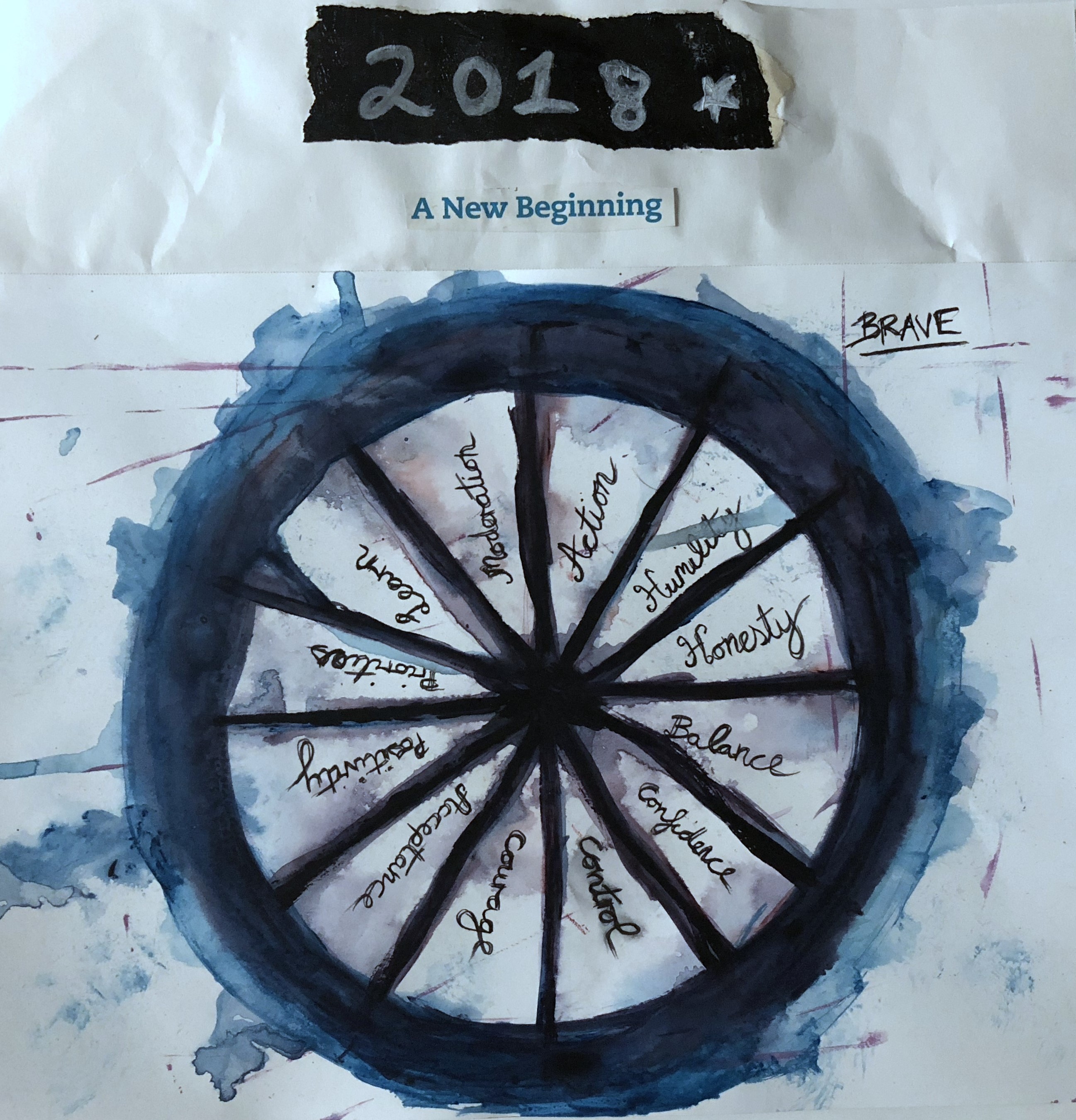 An acrylic painting representing the wheel of my year with my word to guide 2018, which was brave.