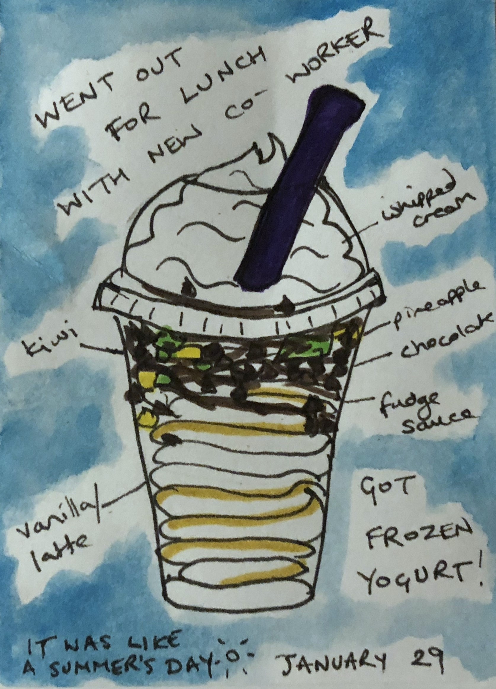 An art journal illustration of frozen yoghurt and words about meeting a new co-worker.