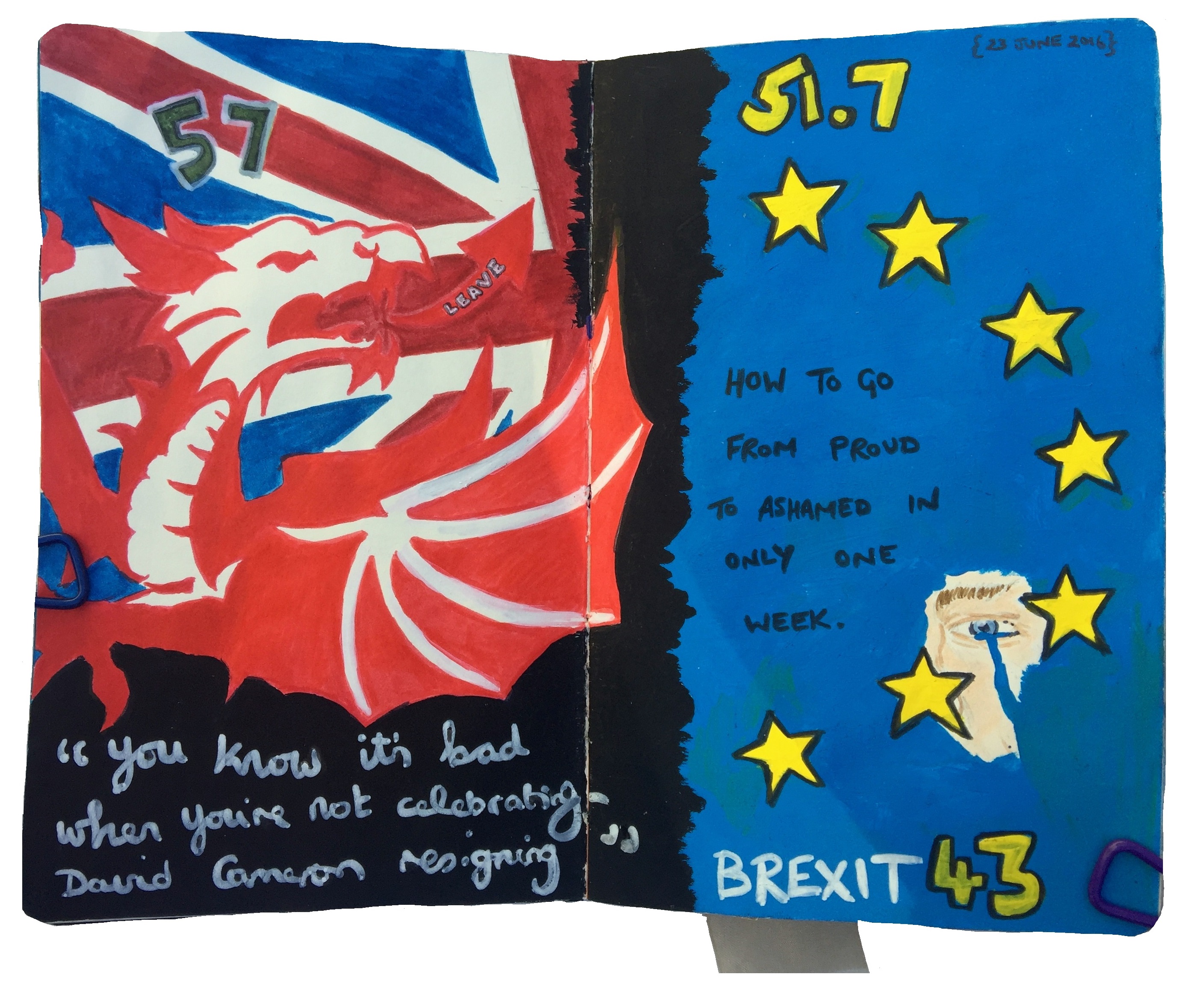 A mixed media art journal illustration of the Welsh flag, Union Jack, and EU flag and a person crying about Brexit with quotes and thoughts.