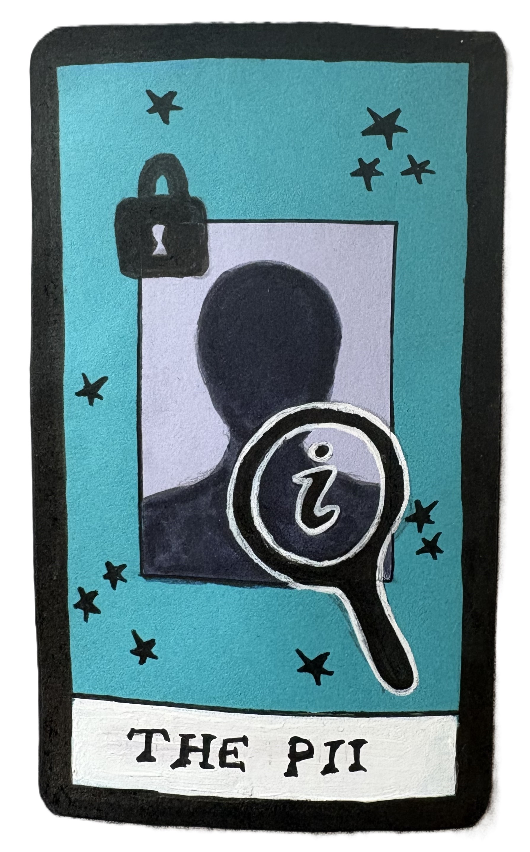 The PII with a drawing of an anonymous figure next to a lock and magnifying glass.