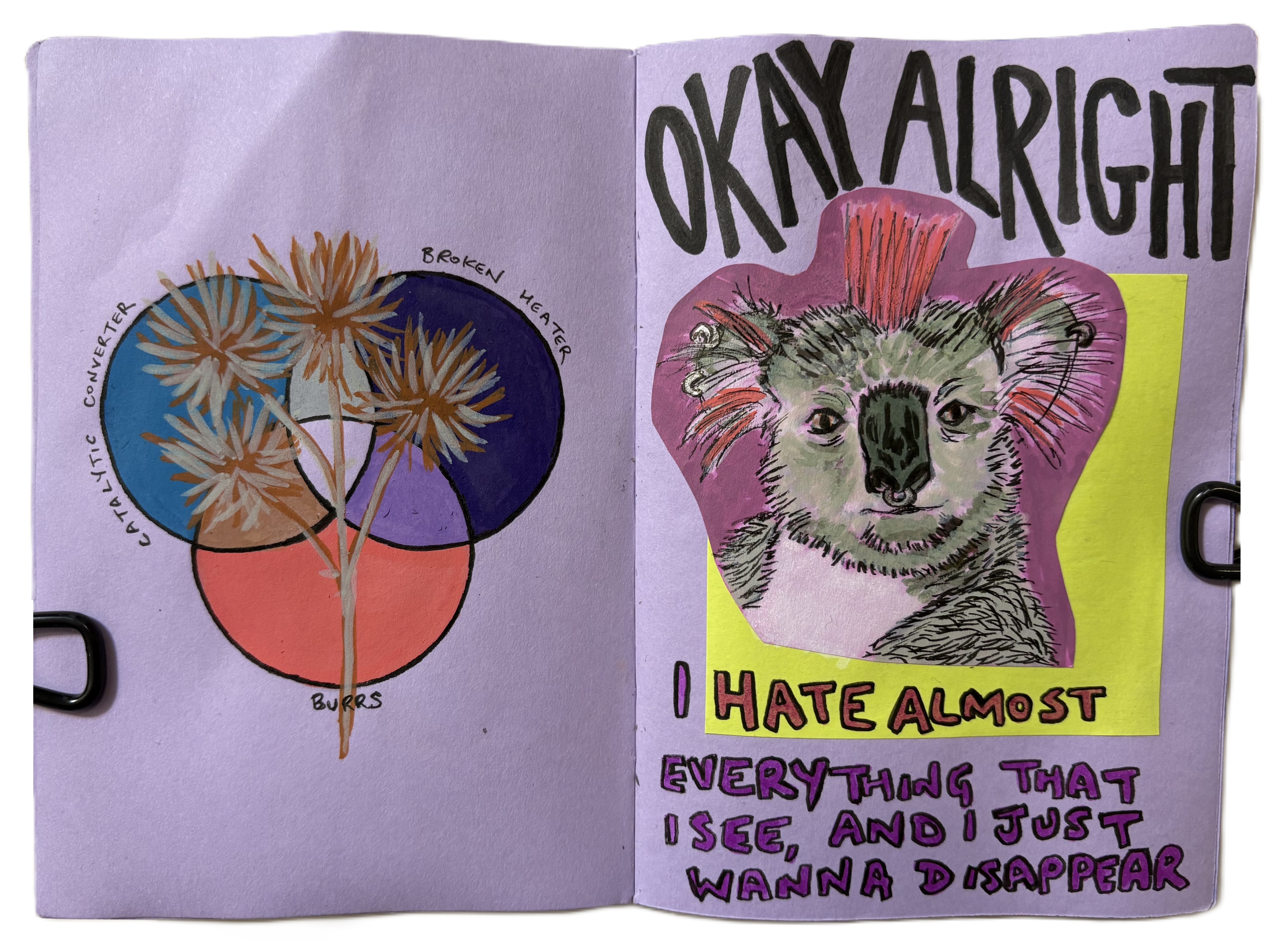 Ugly Journal III (November 2025-Present)