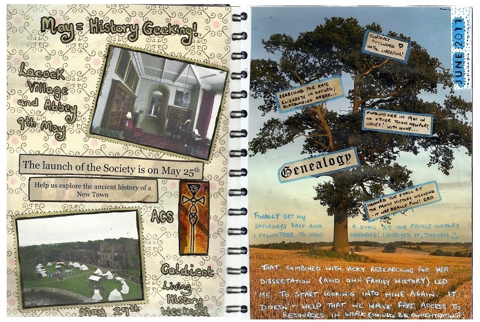 Art journal pages featuring photos and notes about historical exploration and genealogy.